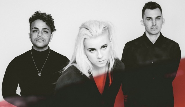 pvris